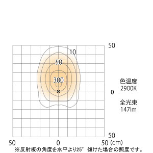 スタイルポールライト 4型 シルバー 人感センサー付