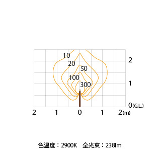 アートウッド ポールライト 3型 ダークパイン 100V 照度センサー付 (電球色)